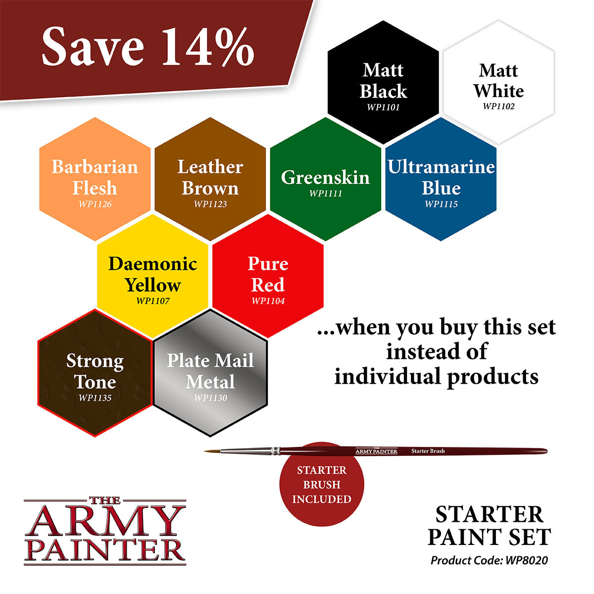 Army Painter - Paint Set - Warpaints Starter Paint Set