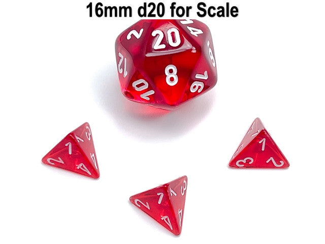 Chessex D4 Dice Translucent Mini-Polyhedral Red/white d4