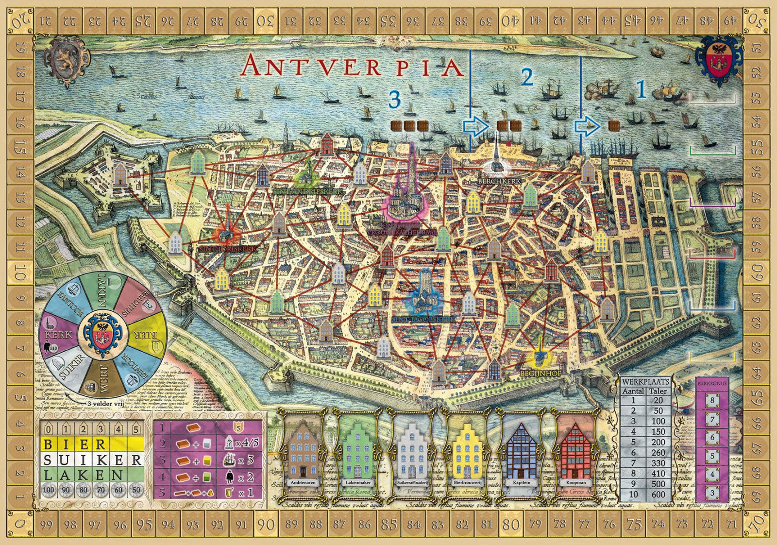 Hamburgum Antverpia